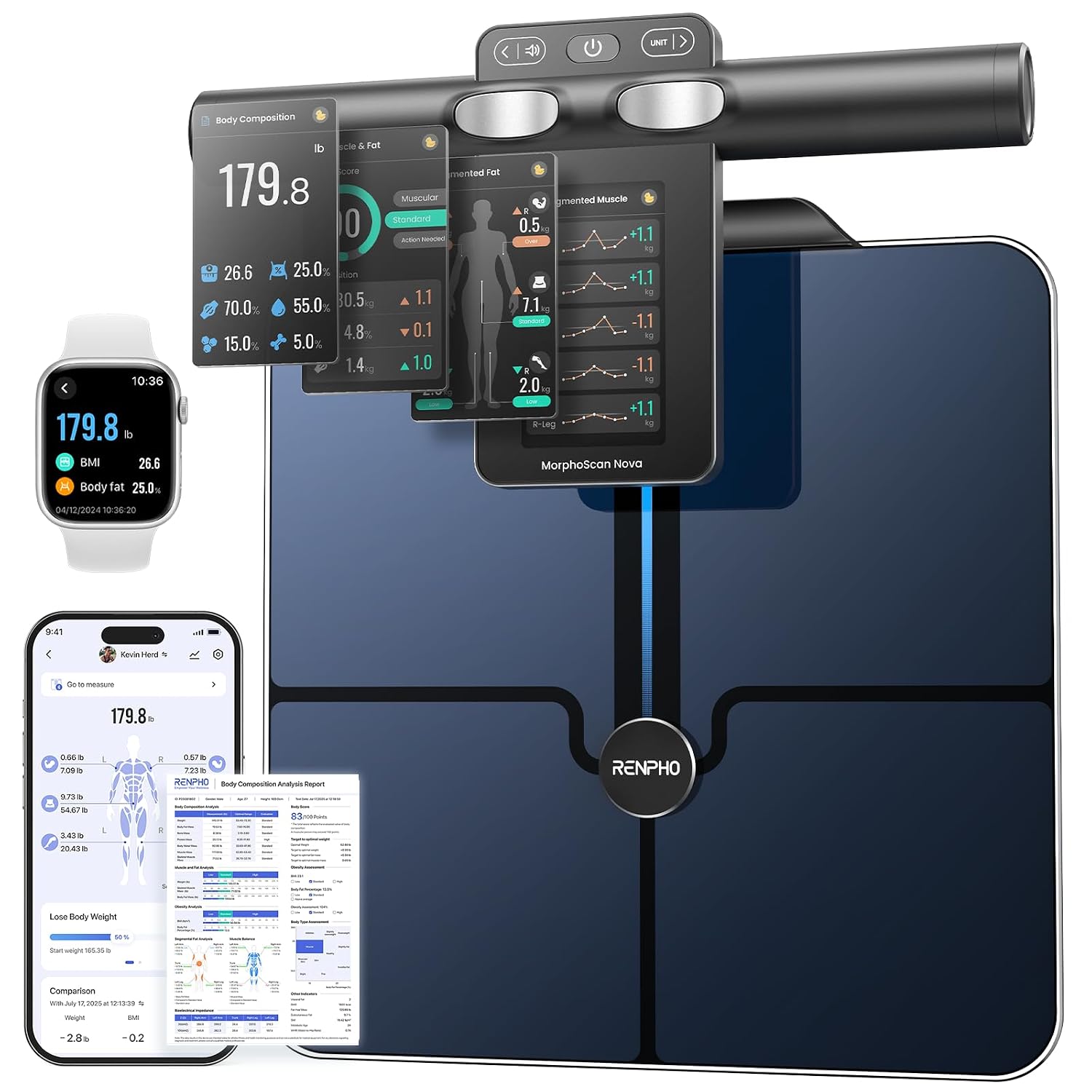 RENPHO Smart Scale Body Weight, Full-Color TFT Handle Display, 50+ Metrics | 8-Electrode Scale with BMI, Voice Broadcast,USB-C Rechargeable, Body Composition Scale with Muscle Mass, MorphoScan Nova